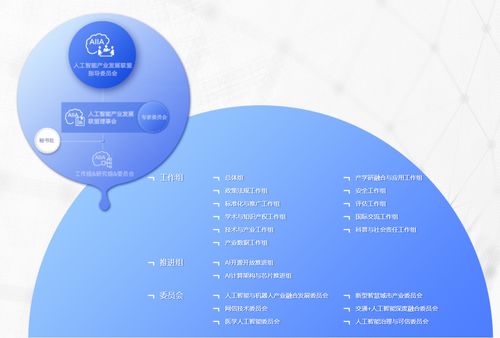 綠城信息加入中國人工智能產(chǎn)業(yè)發(fā)展聯(lián)盟，加速人工智能應用軟件開發(fā)創(chuàng)新